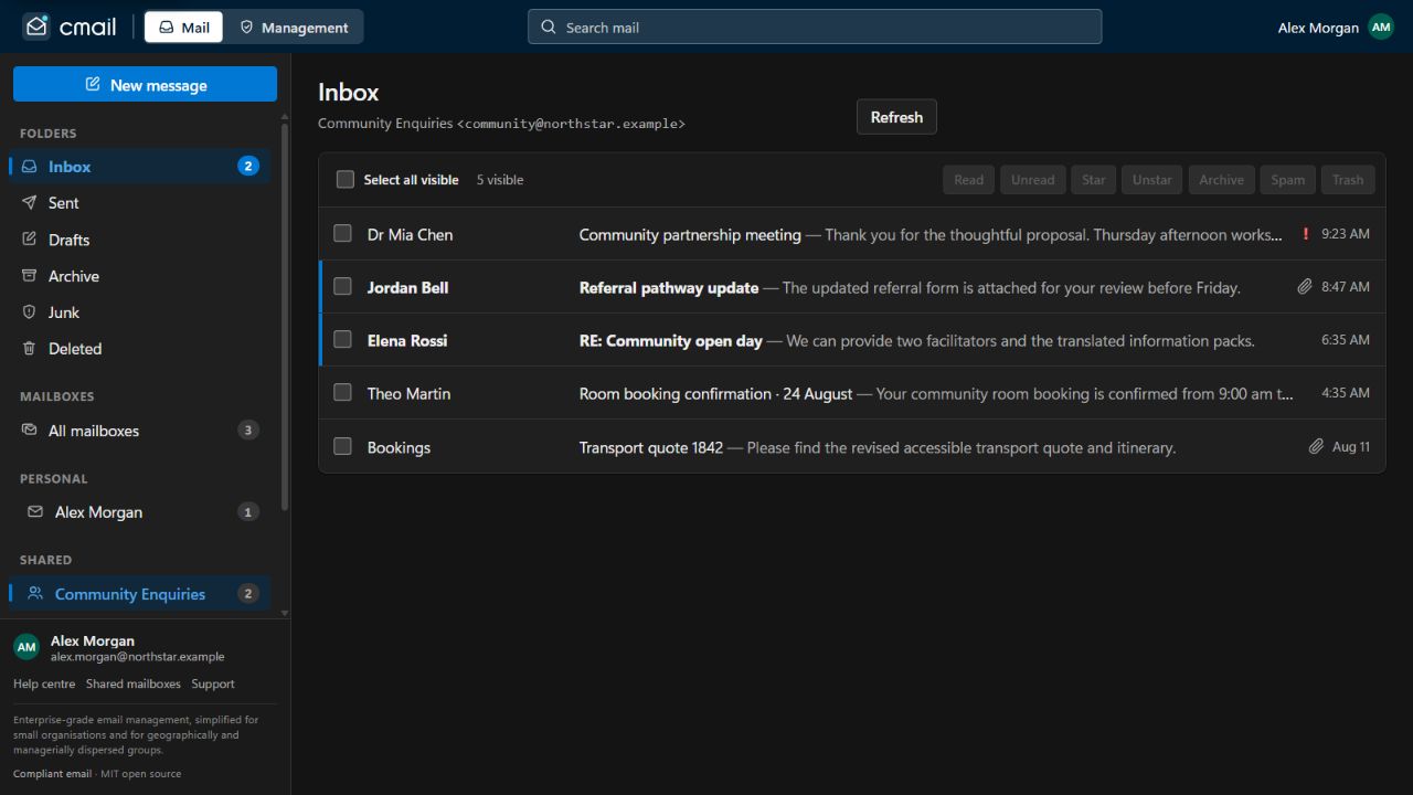 cmail shared Community Enquiries inbox showing mailbox navigation, unread messages, importance, attachments, search, and bulk actions